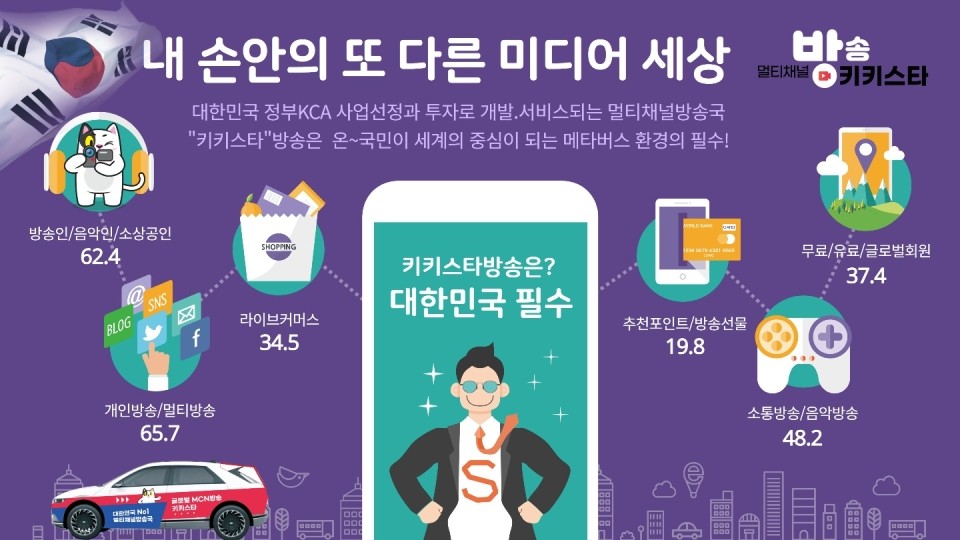 플레이키키 이미지