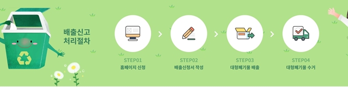 세종 폐가구 무료수거 진행 절차