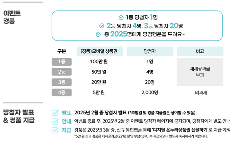 디지털 온누리상품권