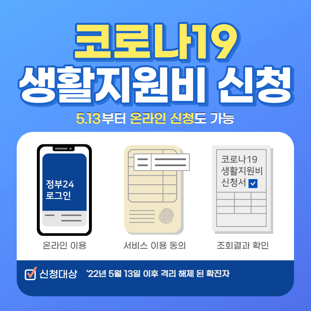 코로나19생활지원비