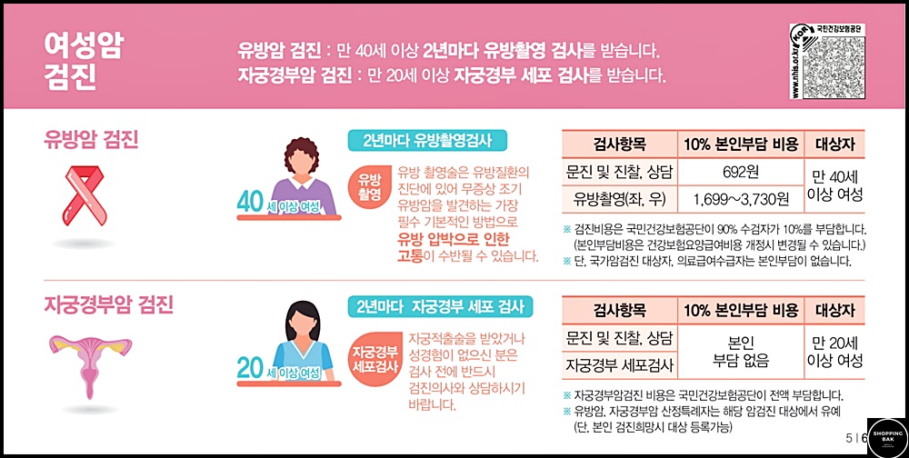 2020년 건강검진 대상자