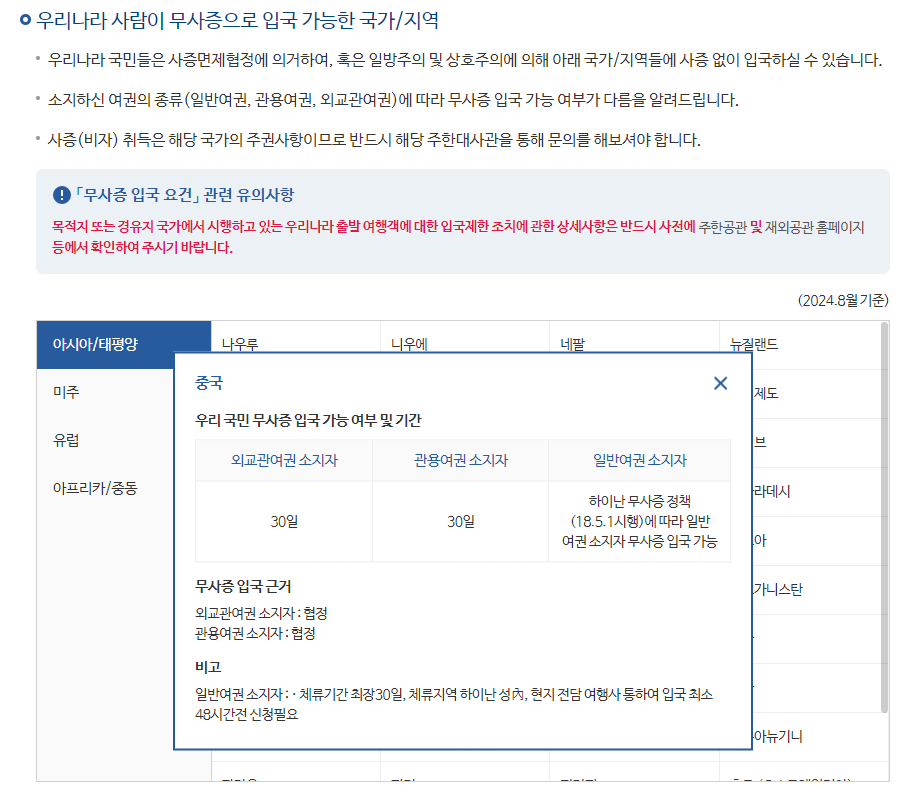 무비자 입국 가능 국가 및 조회 방법