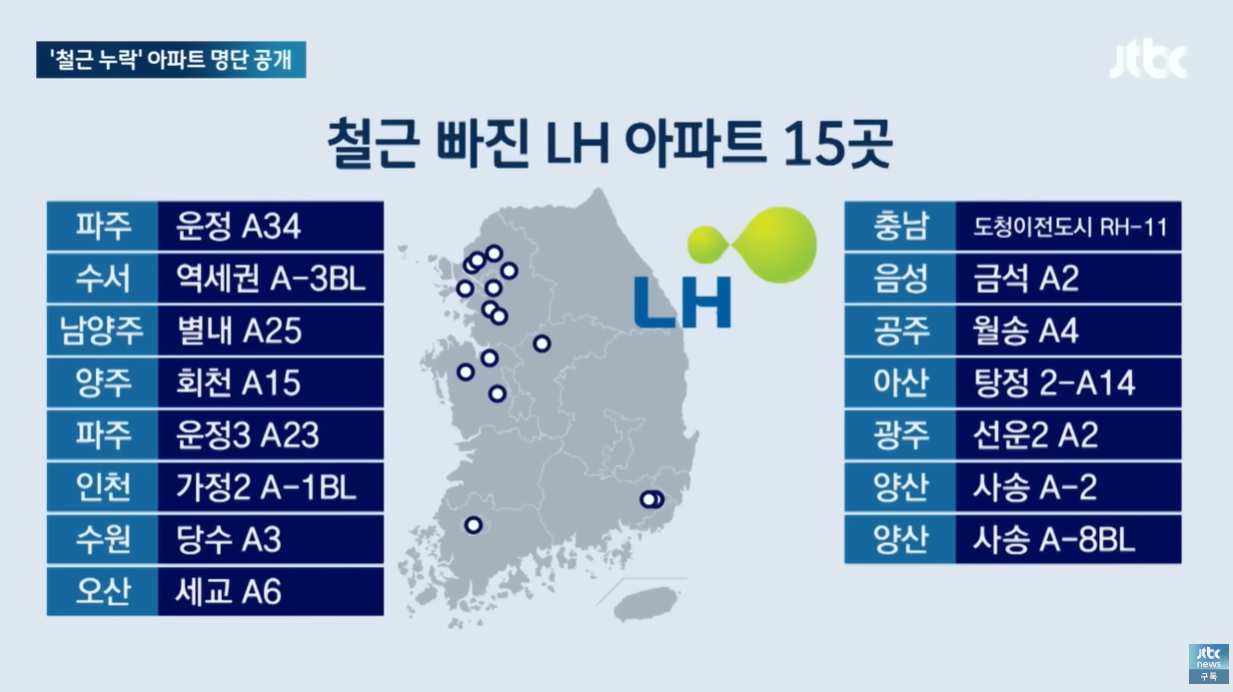 철근 빠진 LH 아파트 15곳 명단 공개!!! 기둥 154개 중 154개 빼먹은 곳도…말 그대로 공포의 &#39;순살 아파트&#39;