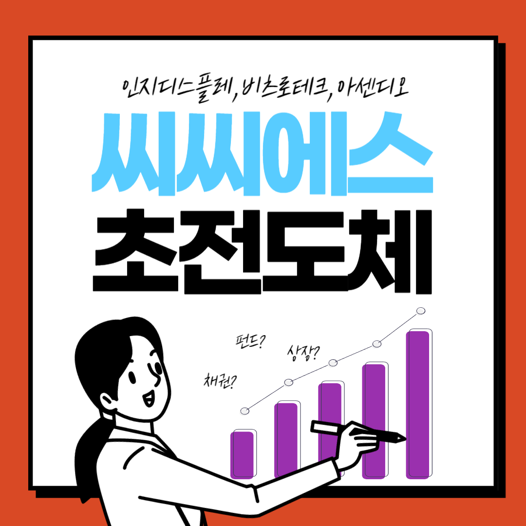  씨씨에스 초전도체, 인지디스플레, 비츠로테크, 아센디오, 초전도체