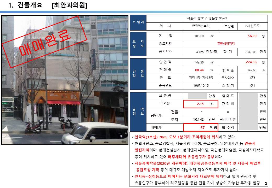  인사동, 삼청동, 안국역 초역세권 대로변 50억 꼬마빌딩 투자사례, 경운동 96-21번지, 57억, 평당 1억142만원, 서울공예박물관, 송현동 대한항공부지 매각