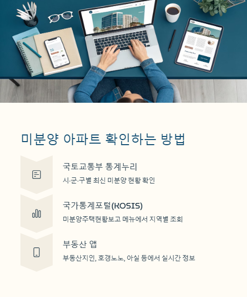미분양 아파트 확인하는 방법