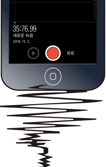 근로자와 면담 시 녹음하는것이 가능할까?