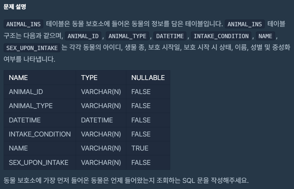 ✈️ SQL Programmers Level 2 - 36 Solved - 007. 가격이 제일 비싼 식품의 정보 출력하기 / 008. 최솟값 구하기 / 009. 동물 수 구하기 ✈️ SQL Programmers Level 2 - 36 Solved - 007. 가격이 제일 비싼 식품의 정보 출력하기 / 008. 최솟값 구하기 / 009. 동물 수 구하기