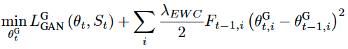 GAN-with-EWC-loss