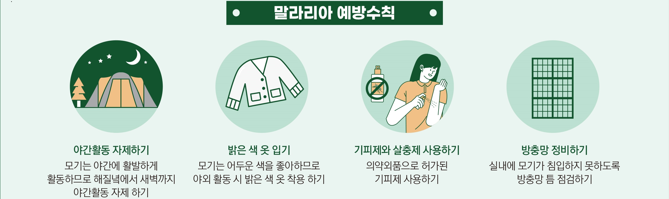 출처_인천광역시 감염병관리지원단_말라리아 예방지침