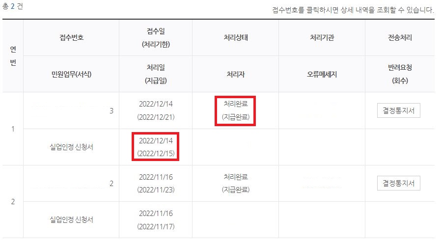 This is [실업급여 2차 실업인정 인터넷 신청]