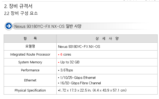 2월 신입 집체 교육 - 1일차 1