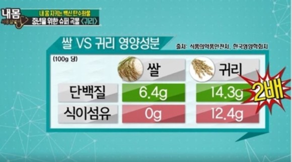 오트밀 가루 먹는법 오트밀 효능 부작용 6