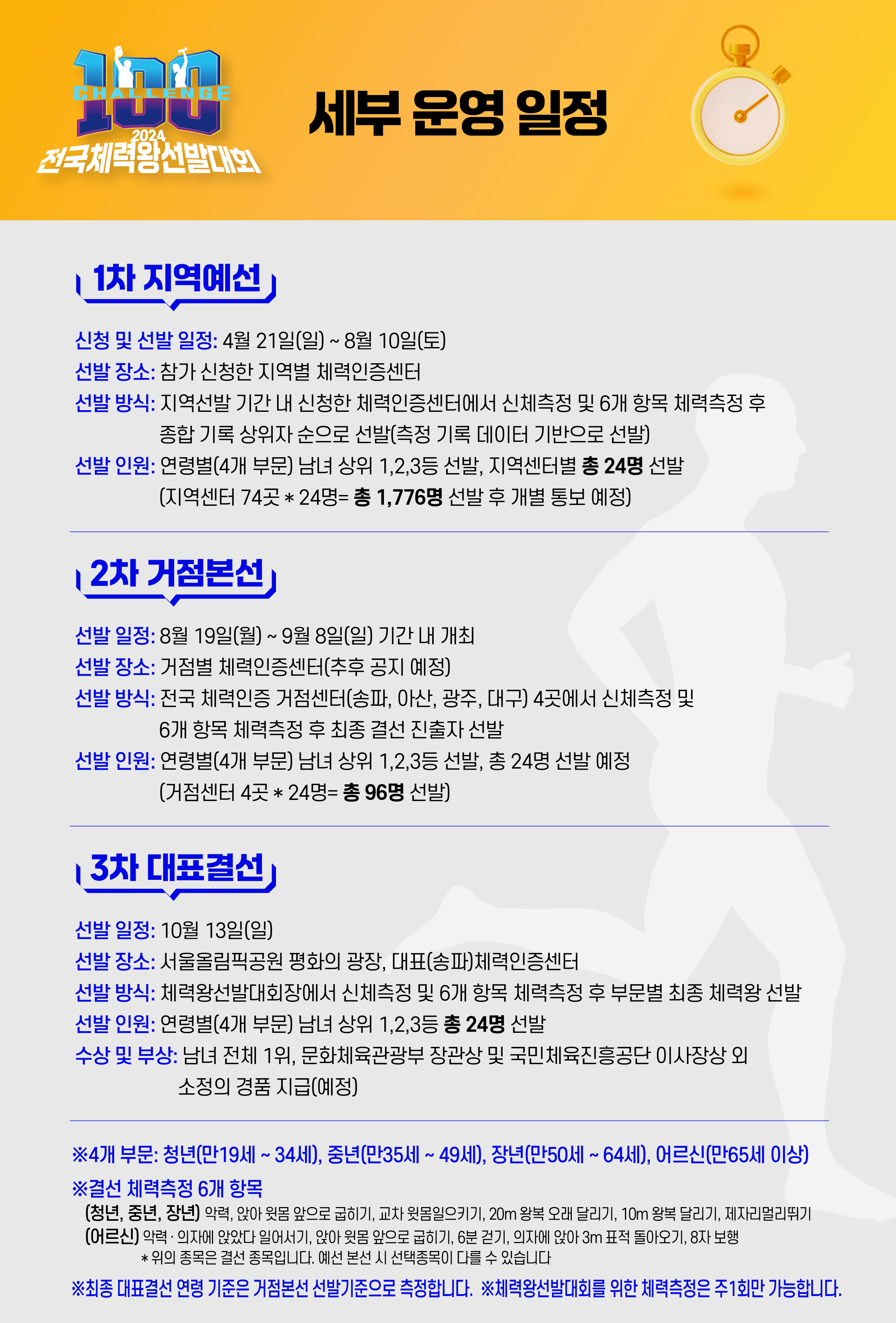 전국체력왕선발대회 일정