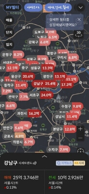 부동산실거래가