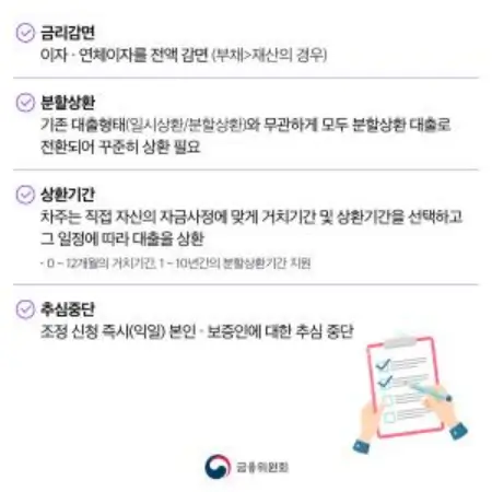 새출발기금-8