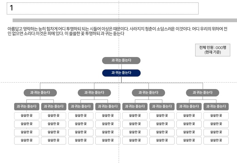 제안서작성법_제안사소개