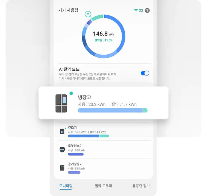 RF85B90023Y SmartThings Energy