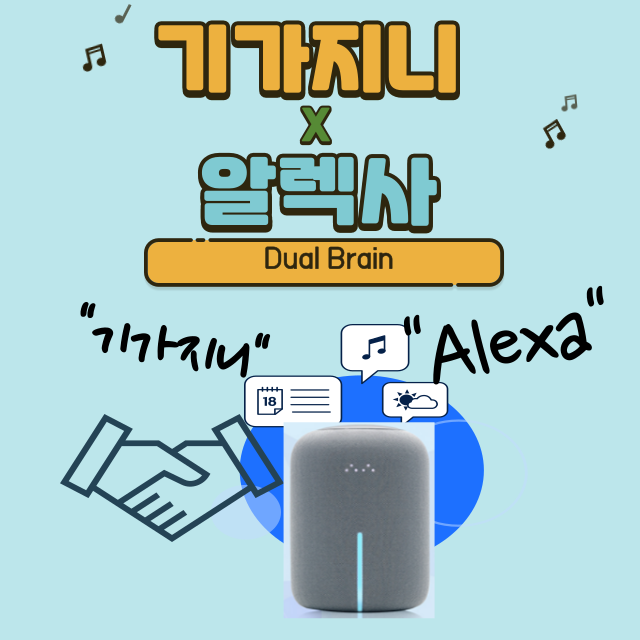  KT 기가지니 아마존 알렉사(Alexa)를 품다! Dual Brain 서비스 출시