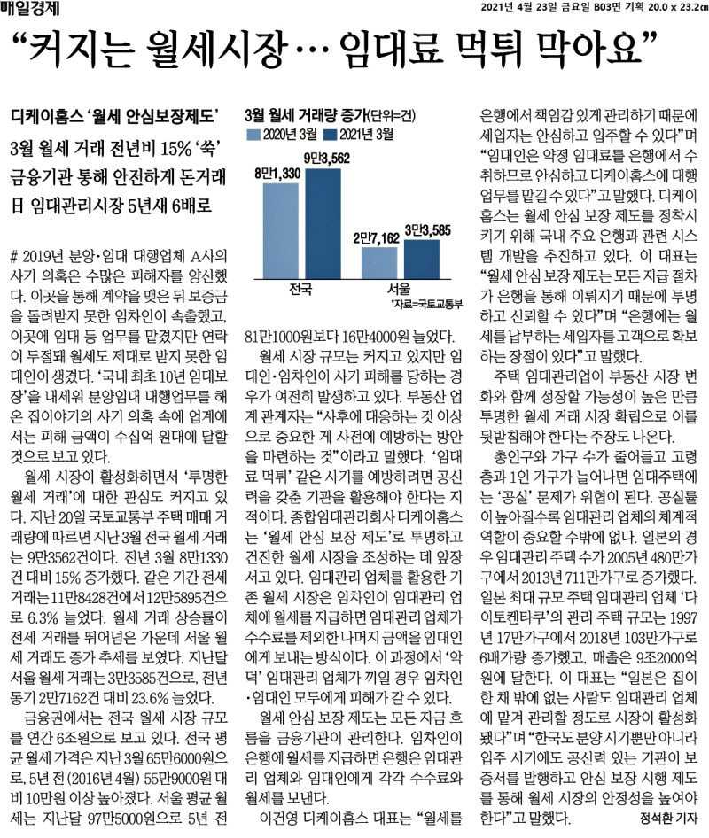  21.04.23 - 오늘의 경제 헤드라인