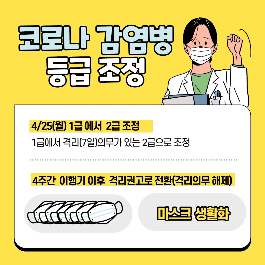 거리두기 해제