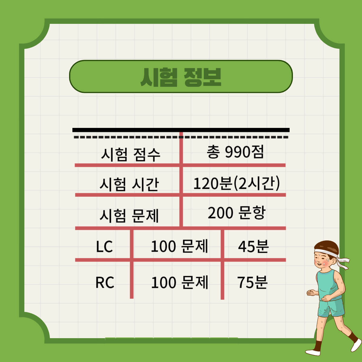 2024 4월 토익 시험