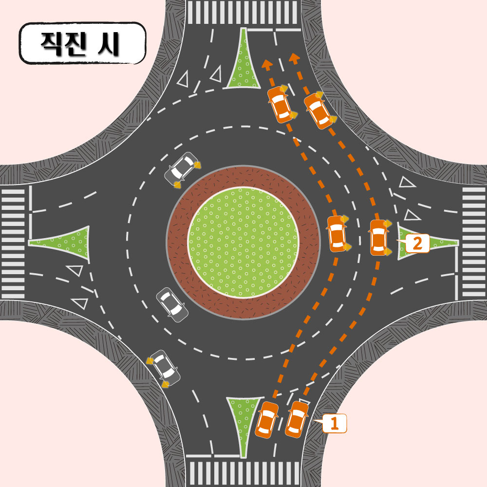 직진시-방향-지시등