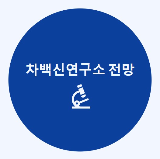 차백신연구소 주가 전망