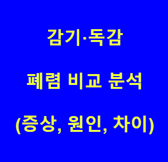 본 포스팅의 내용이 감기, 독감, 폐렴 관련 내용임을 보여주는 사진