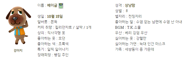 모동숲] 강아지(개) 주민 성격,말버릇 주민 리스트!