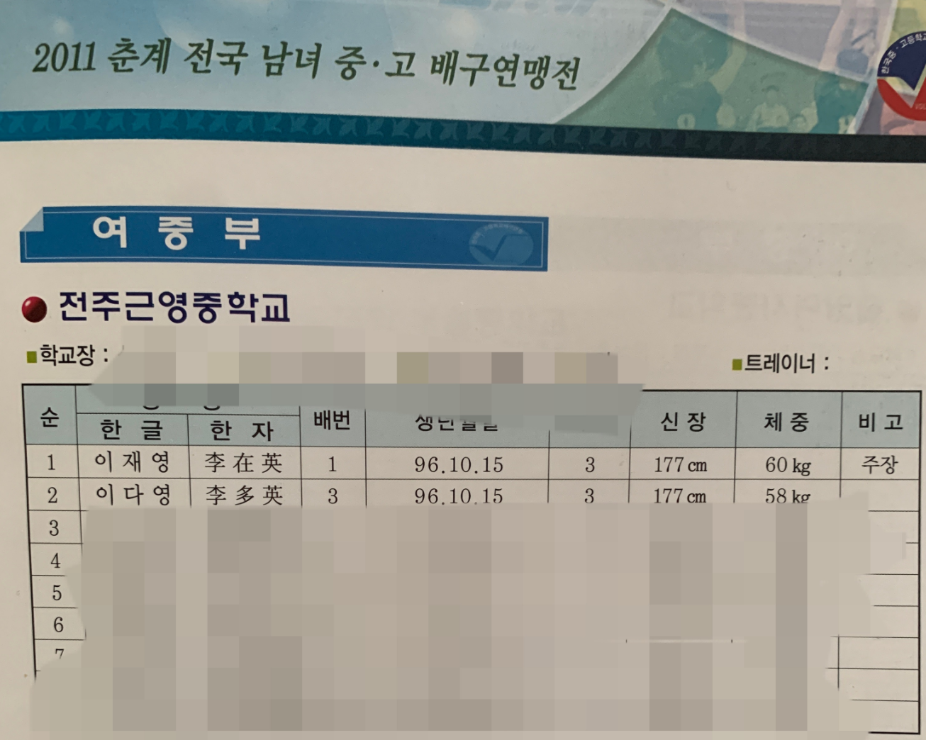  이재영, 이다영 쌍둥이, 또 나온 3차 학폭저격,  학폭 쌍둥이 피해자 학부모 저격 전문, 협회와 흥국의 감싸기가 문제를 키운다. 모든 범죄의 배후는 부모 김경희! 사과하라, 1차 2차 전문까지