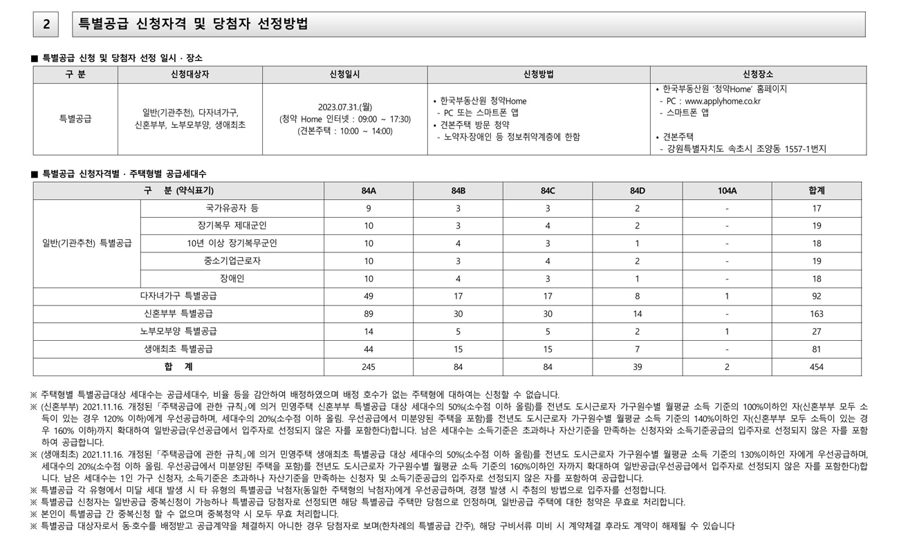 힐스테이트속초-20