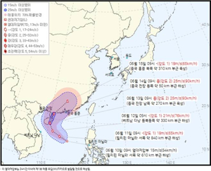 여름 장마 시작