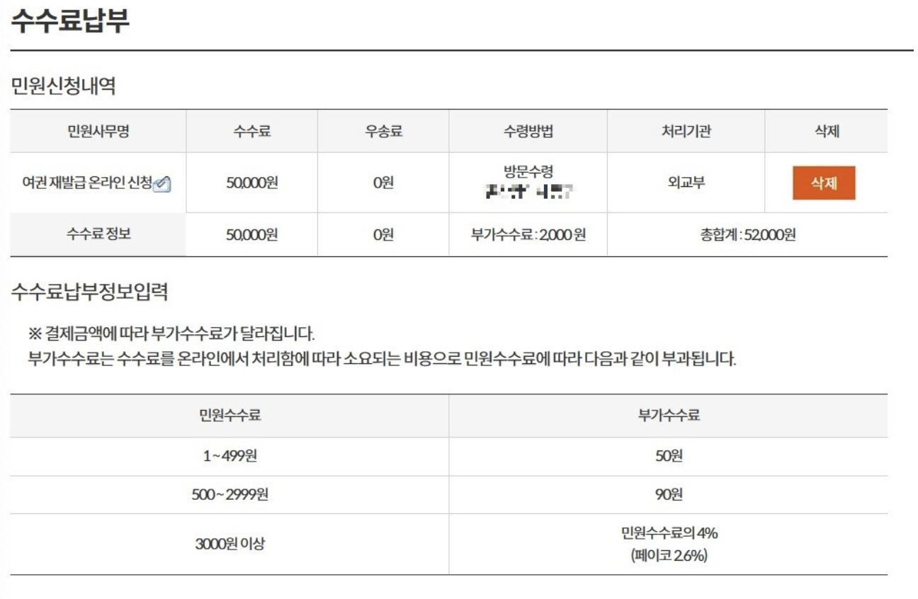 여권 재발급 온라인 신청방법