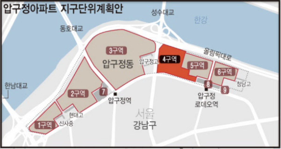  압구정이 움직인다???