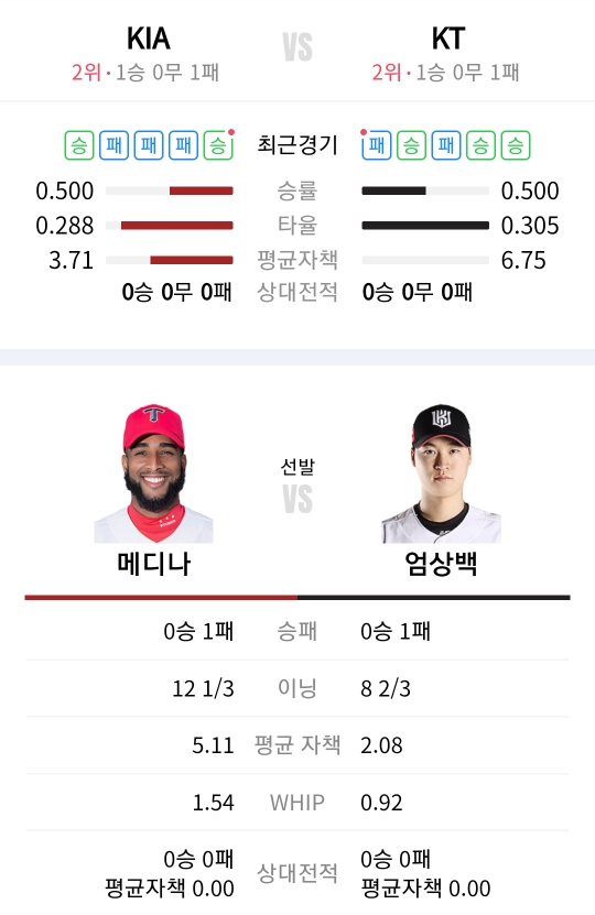 기아 메디나 vs 케이티 엄상백
