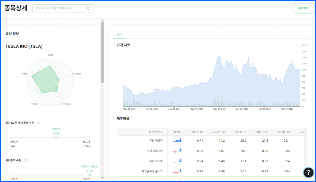 종목-찾기를-통해-테슬라를-검색한-모습