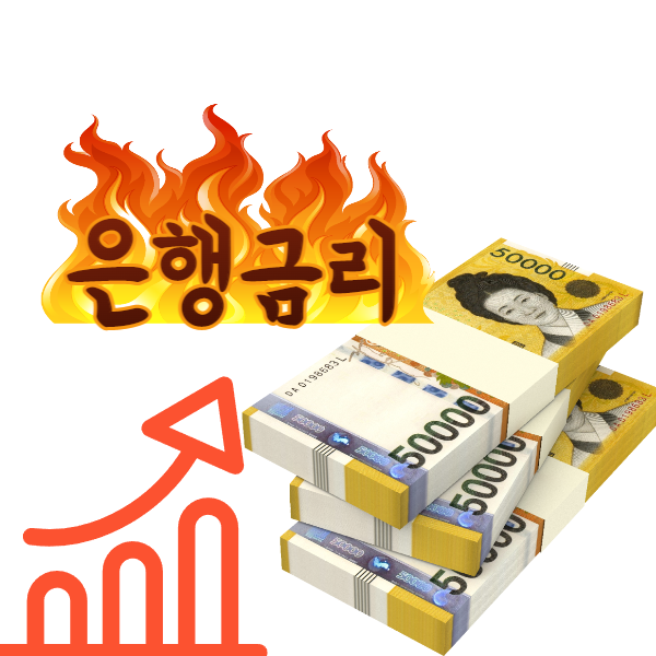  은행 부실채권비율 오르고 가계부채 리스크