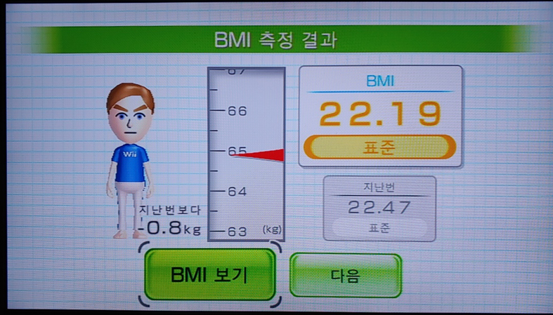  1월 6일 체중 점검 (다이어트에 물은 확실히 효과가 있다)