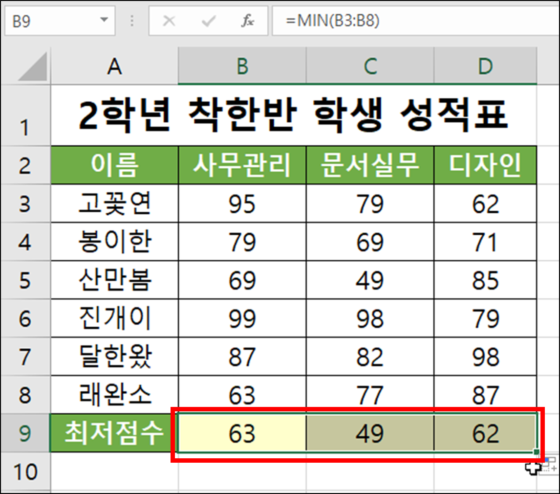 엑셀 함수 - MIN(최소값 구하기)-10