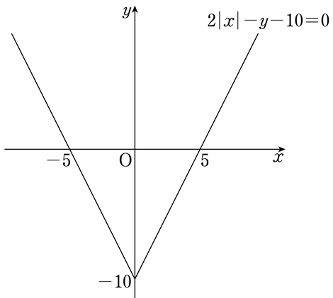 방정식 2&#124;x&#124;-y-10=0의 그래프