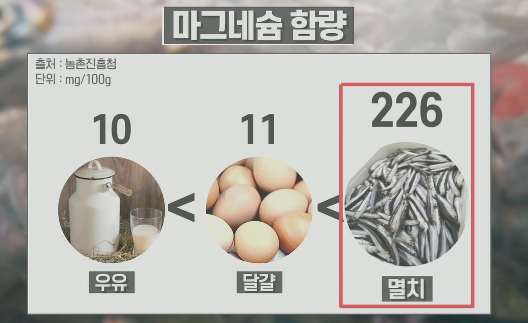 여름철 건강하게 땀을 흘리는 방법