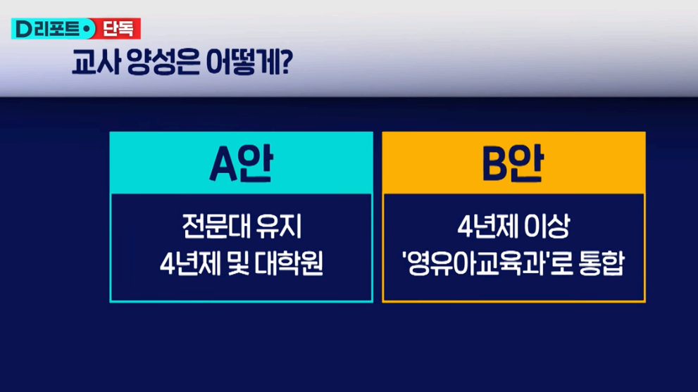 유보통합