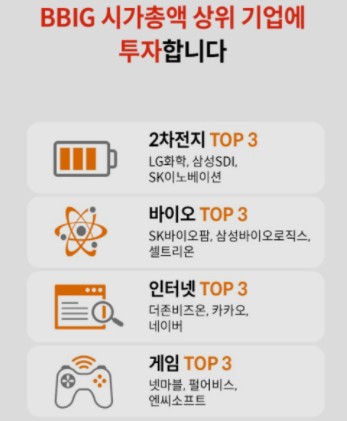  초대어 IPO 공모주청약 종목 5월예상 공모주(SD바이오센서)+카뱅,크래프톤