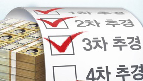 자영업자 지원금