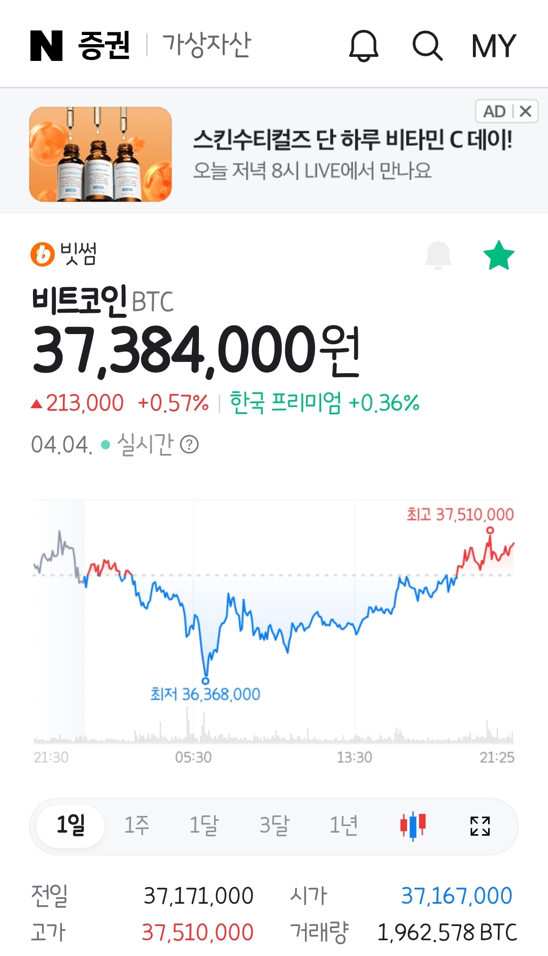  네이버증권 가상자산 종토방 생김  와ㅏㅏ (f.비트코인)