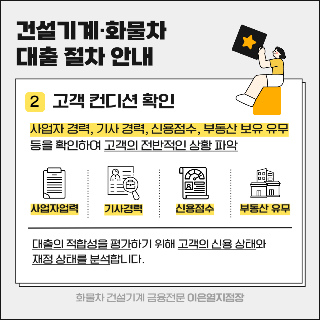 화물차대출