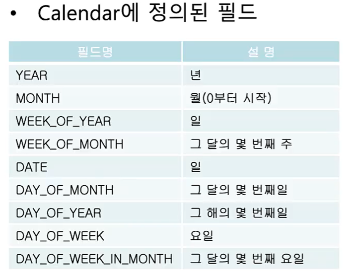  자바의 정석 10장 (26일차) - Calendar 클래스