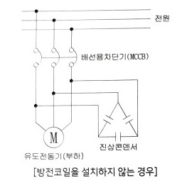  전동기 기동법 및 정류회로