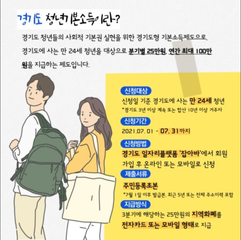  2021 경기도 청년 지원금 알아보자